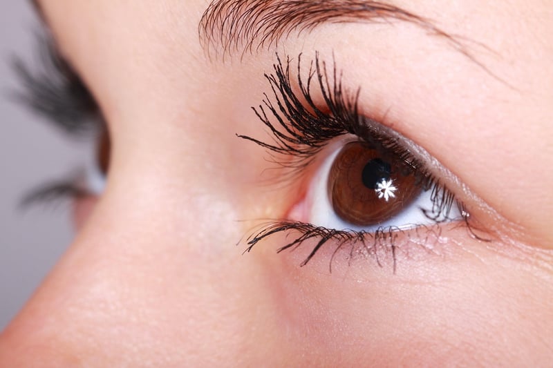 Eye Strain Relief